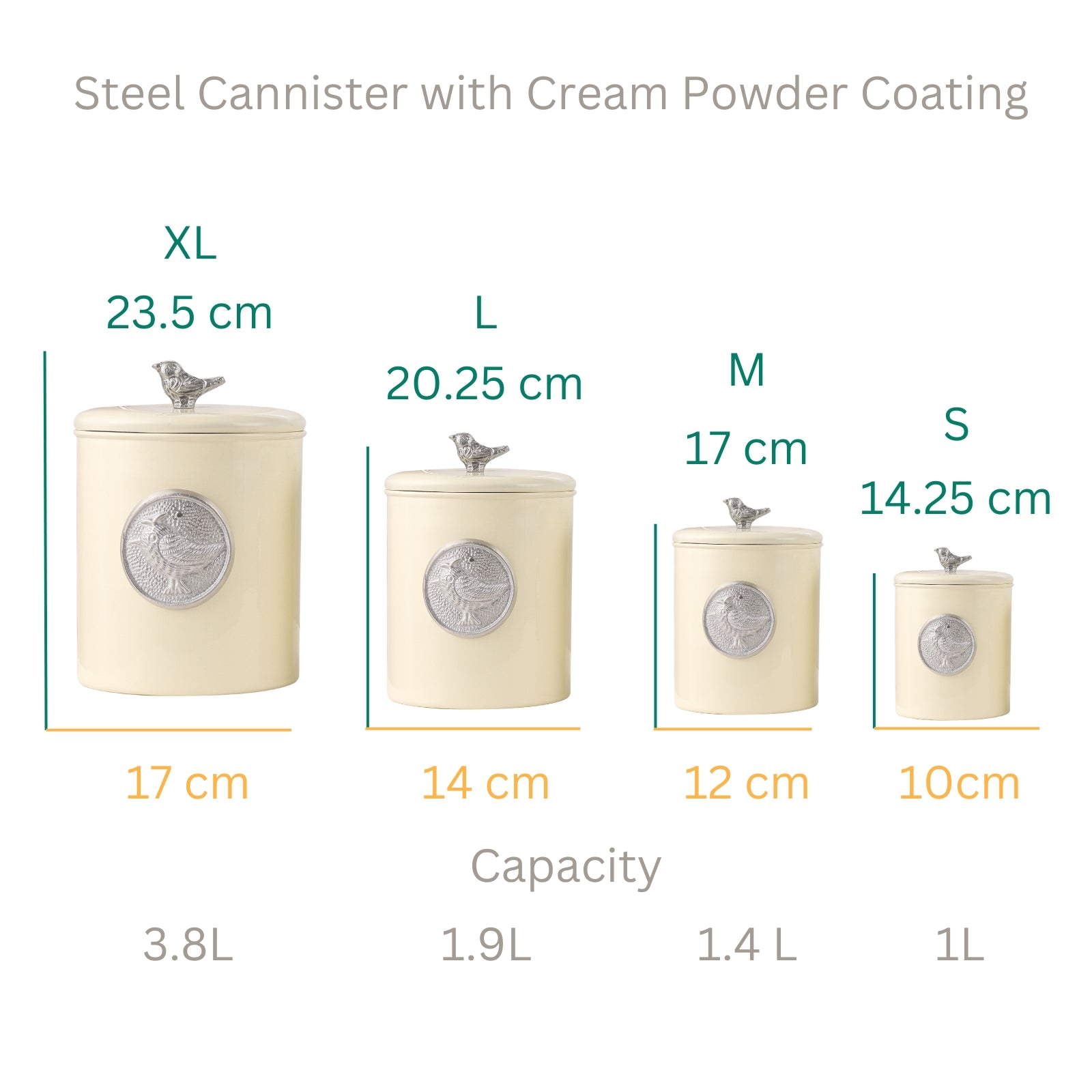 Matt Cream Powder Coating Steel Kitchen Storage Canister Set Includes Large, Medium, Small & Extra Small Sizes | Kitchen Organiser & Condiment storage (Set of 4)